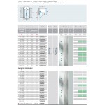 Shower enclosure Linear 79x198,5 6mm fixed F 79 firm part, transparent crystal glass (combine with folding door Α) surface: Glossy, color: Chrome Linear Shower enclosure Linear 79x198,5 6mm fixed F 79 firm part, transparent crystal glass (combine with folding door Α) surface: Glossy, color: Chrome Linear