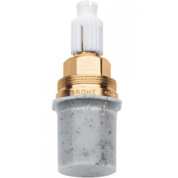 External mixer mechanism External mixer mechanism Cartridges