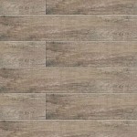 Πλακάκια δαπέδου 22,7x119,5 Ισπανίας naturale, στυλ: ξύλου rettificato Α’ διαλογής επιφάνεια: Ματ, απόχρωση: Καφέ Πλακάκια φόντο Πλακάκια δαπέδου 22,7x119,5 Ισπανίας naturale, στυλ: ξύλου rettificato Α’ διαλογής επιφάνεια: Ματ, απόχρωση: Καφέ Πλακάκια φόντο