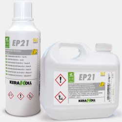 Resin Insulation materials