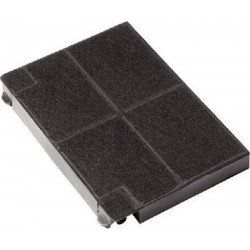 Filter appliances Electrical Appliance filters