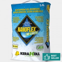 Mineral Insulation materials